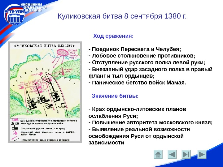   Куликовская битва 8 сентября 1380 г. Ход сражения: - Поединок Пересвета и